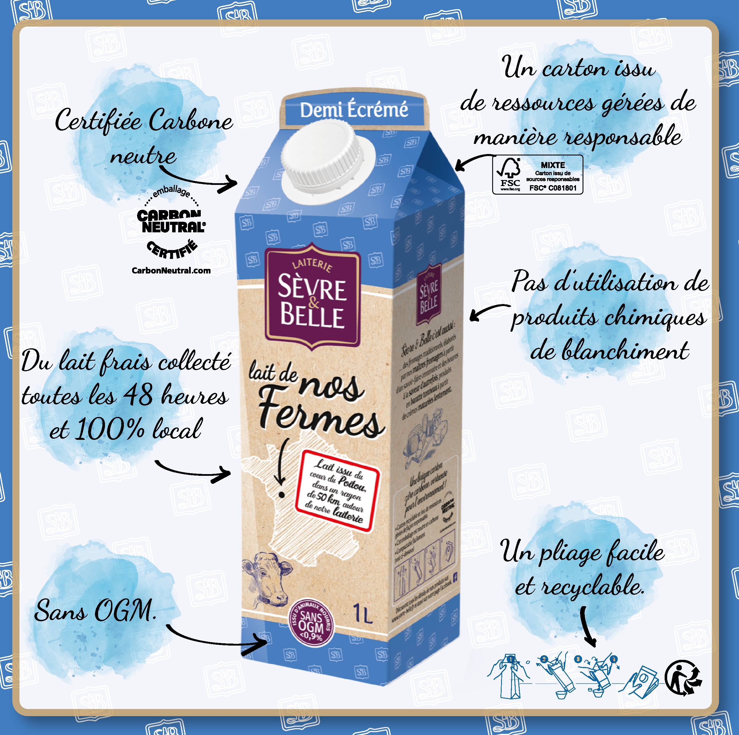 Emballage éco-conçu lait UHT de vache demi-écrémé Sèvre&Belle
